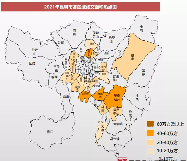 昆明这4大板块最畅销,一张图看清昆明人买房喜好!