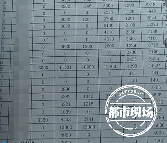 南昌制作薪资账单 baijiahao.baidu.com