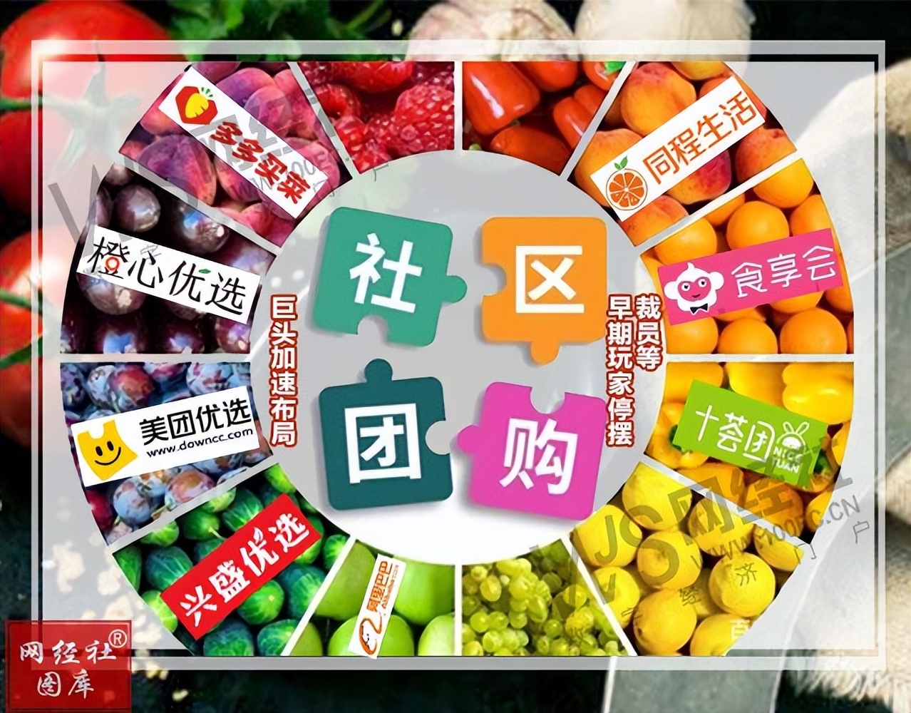 上演"敦刻尔克大撤退"?美团优选社区团购再度折戟