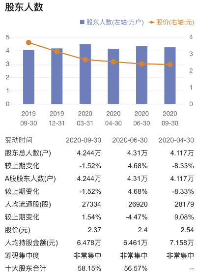 许锡忠图片