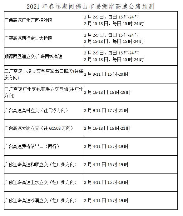 顺德大良隔离酒店名单图片