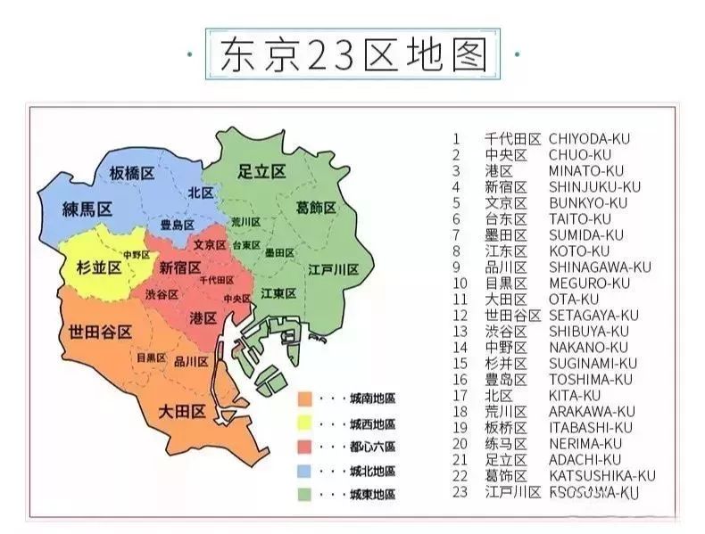 全方位详解日本东京23个区 看这一篇就够了 奥烨移民公司