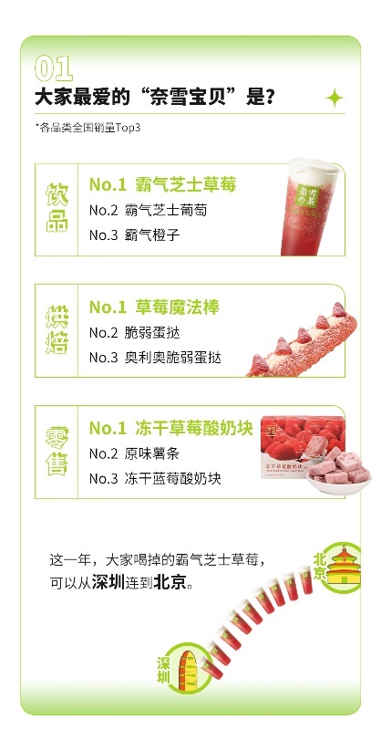 销量好的手工茶 55c80eed72160461d684820916362d2c.jpeg