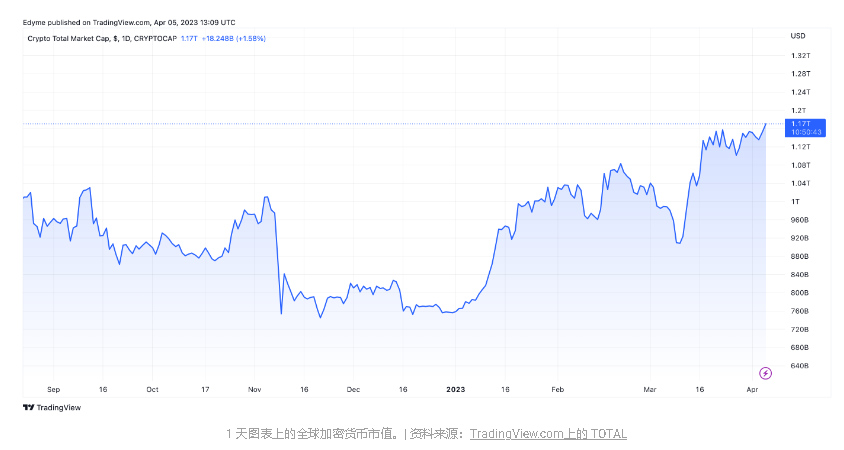 瑞士银行签证流水余额 baijiahao.baidu.com