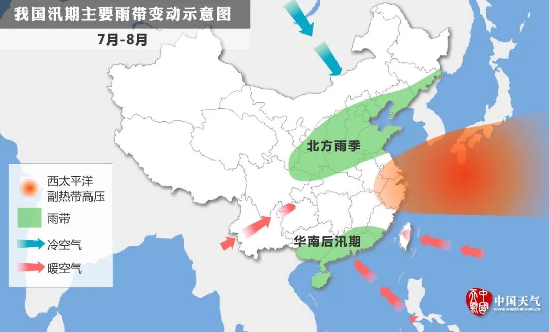 副热带高压对我国气候的影响