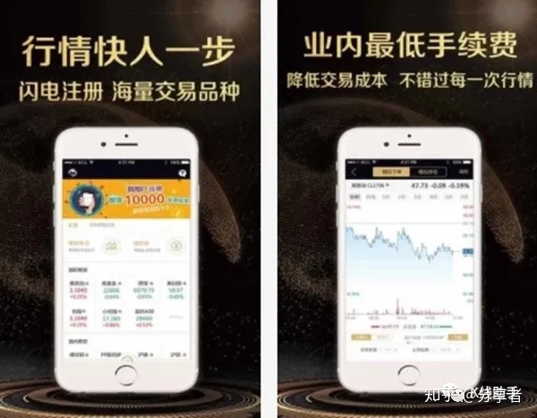 期货app(西部期货app)