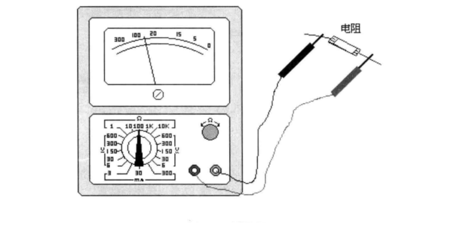 指针万用表测量电阻的方法