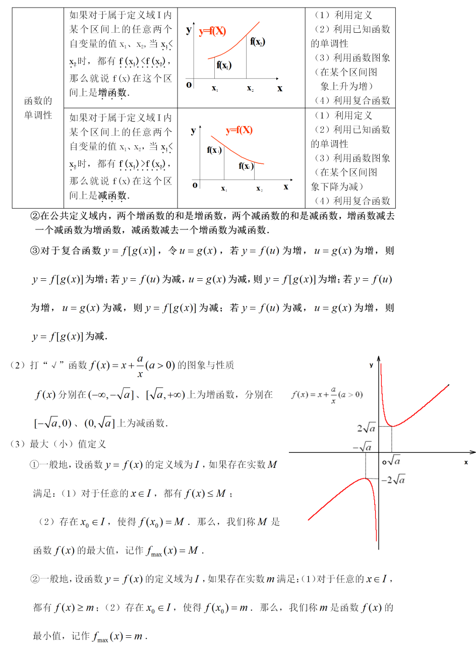 新高一必备丨数学课本函数知识点汇总,建议收藏!