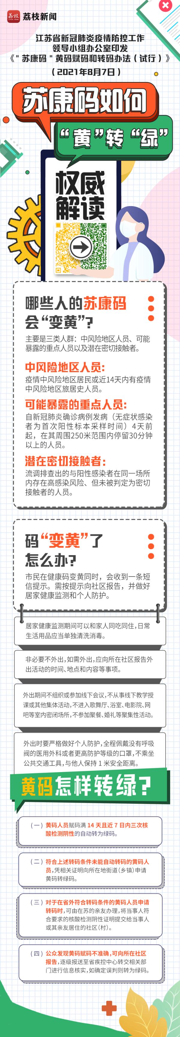 一图读懂| "苏康码"黄码如何转绿码?