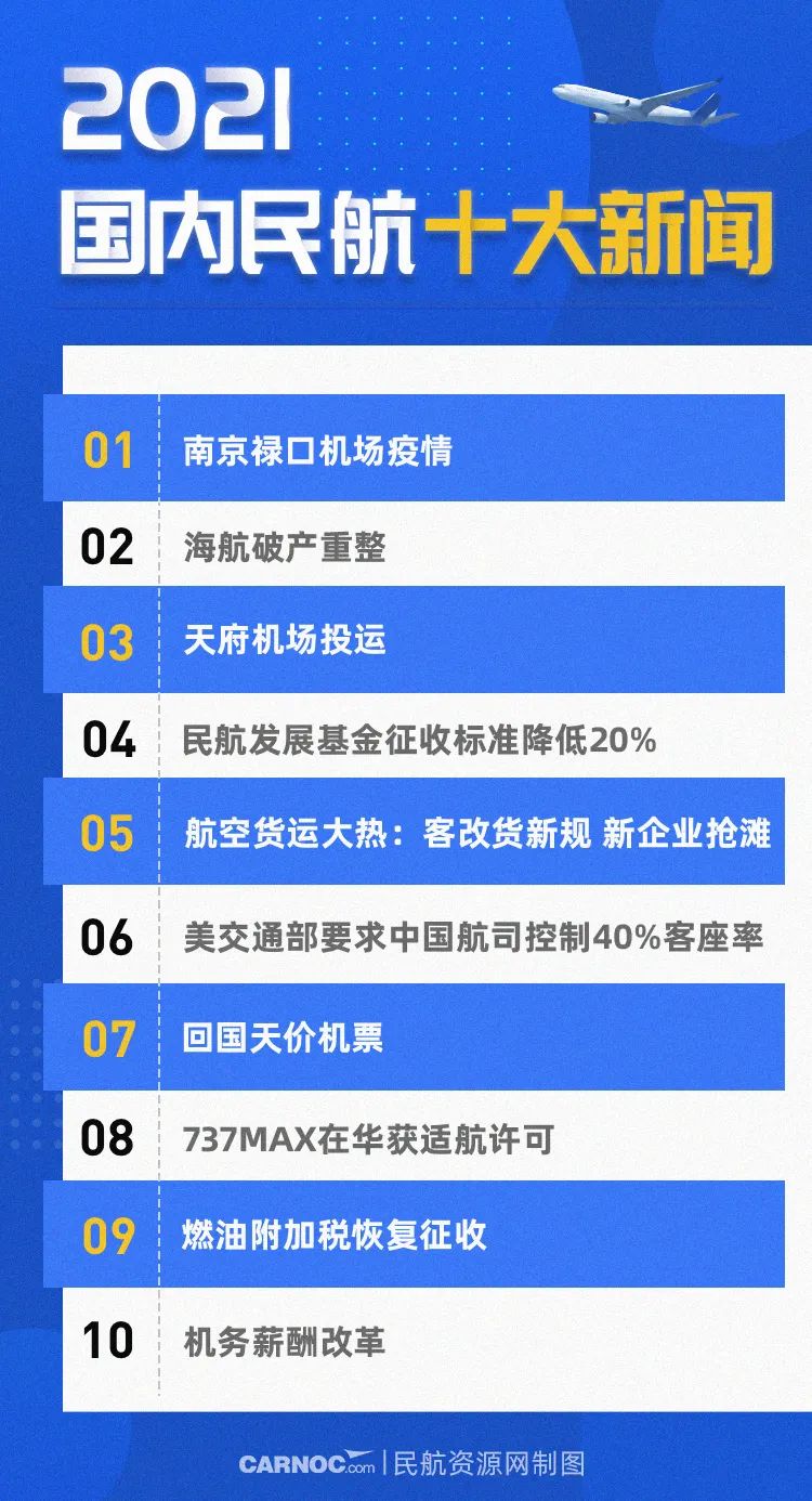 国内最新十条新闻2021年(国内新闻最新消息十条2021)