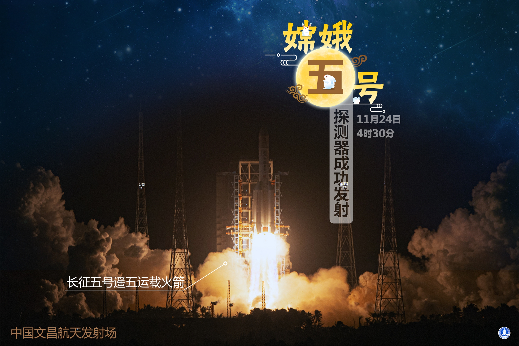 (图表·海报)「嫦娥五号探月」嫦娥五号探测器成功发射(1)