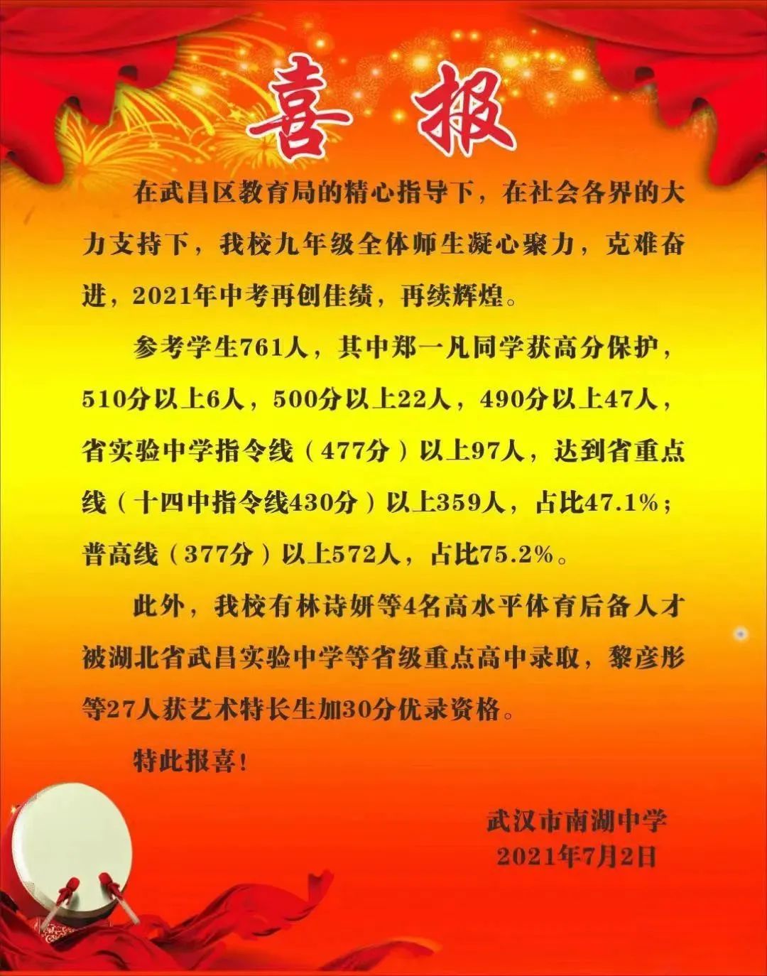 武汉二中喜报2021图片