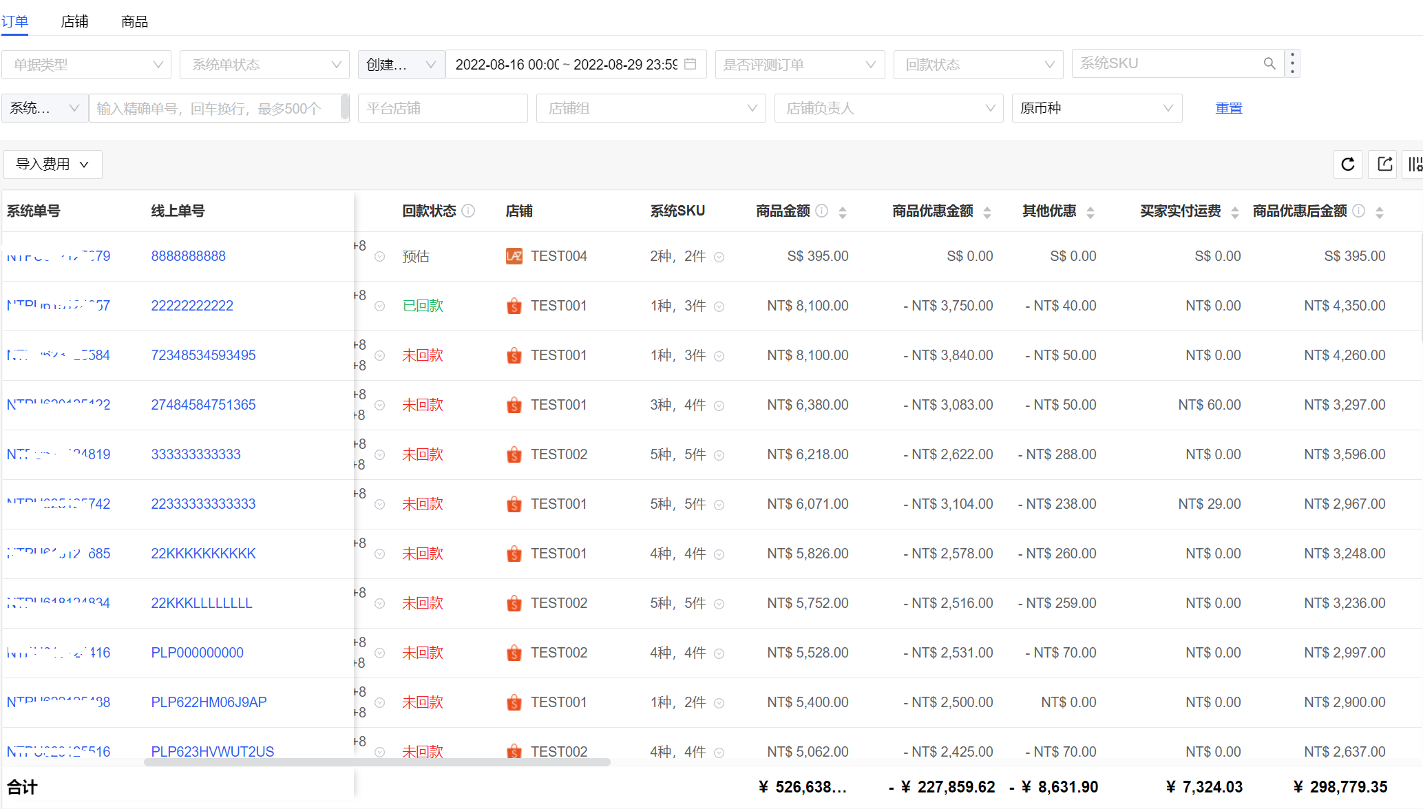 shopee/lazada東南亞電商平臺利潤核算,你真的做對了嗎?