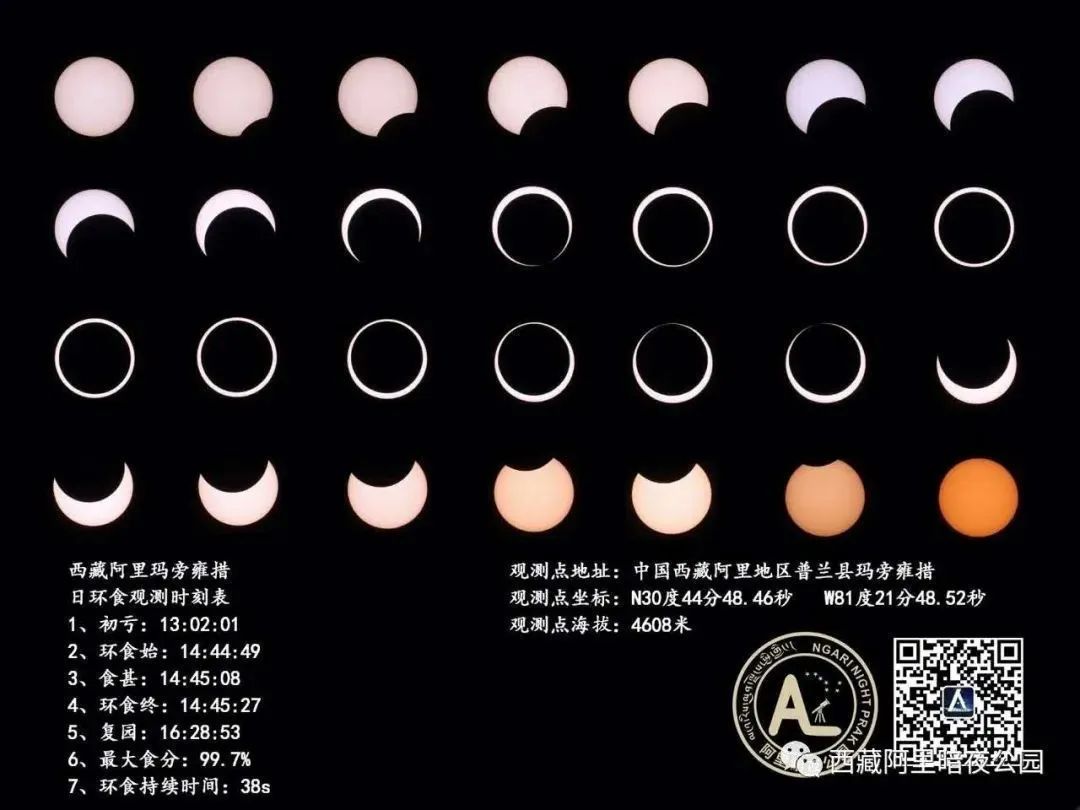 就在今天下午!错过这次,再等10年!