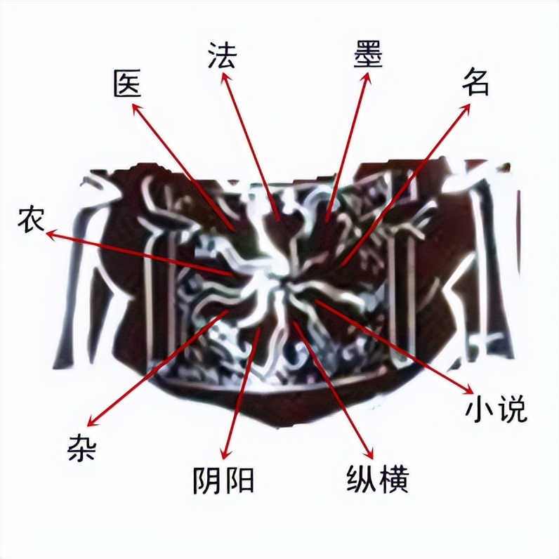带你揭秘禅武大酒店的文化密码(酒店大堂之混元三教九流图)