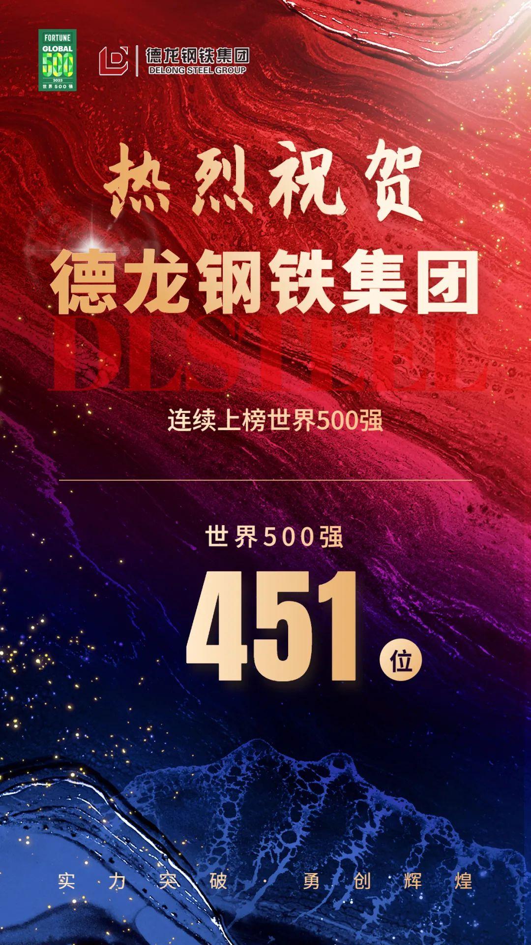 热烈祝贺德龙钢铁集团连续上榜世界500强