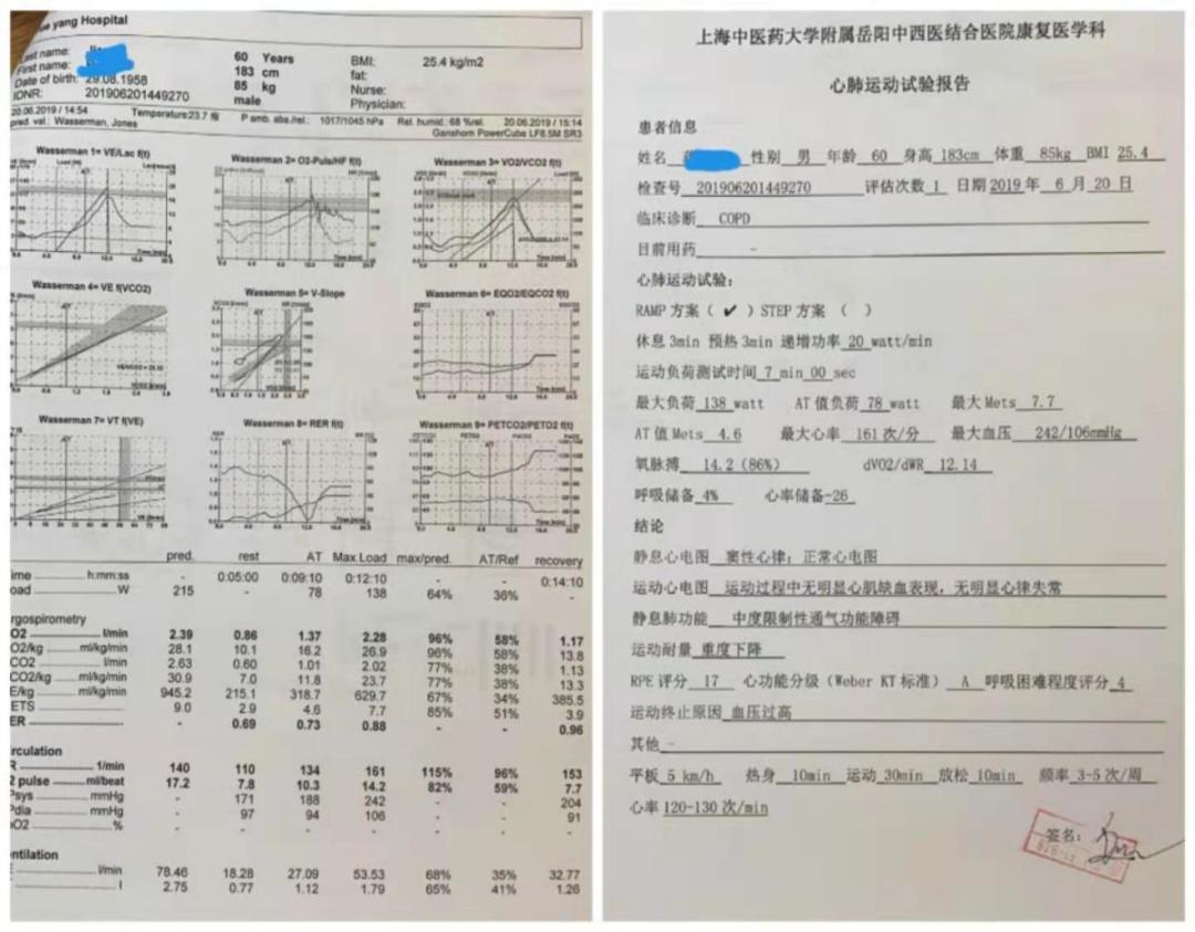 心肺运动试验9图解读图片