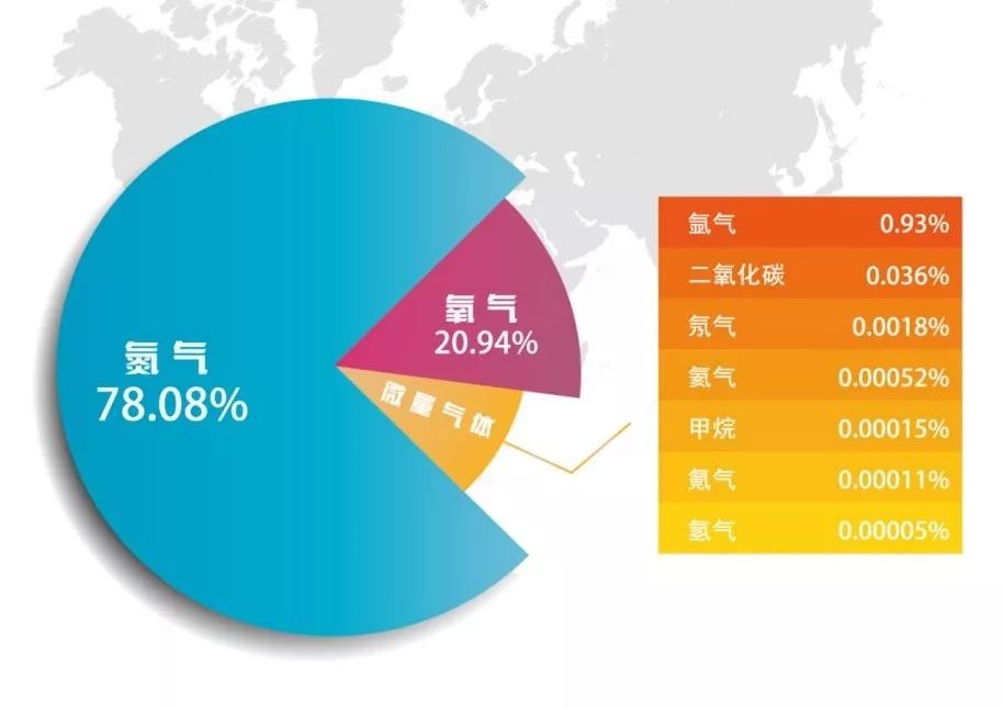由中国人合成,被称"超级炸药"的全氮阴离子盐,能点燃氢弹吗?