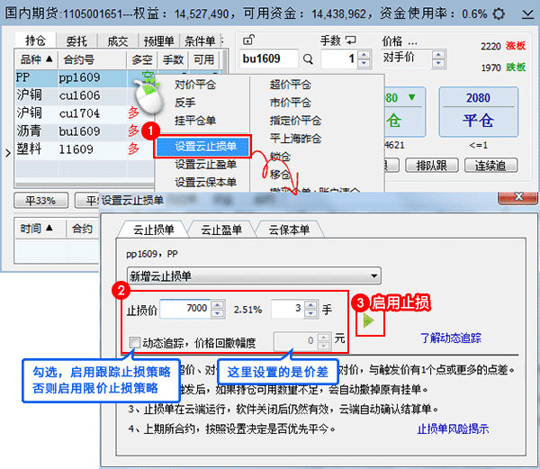 期货止损止盈设置方法