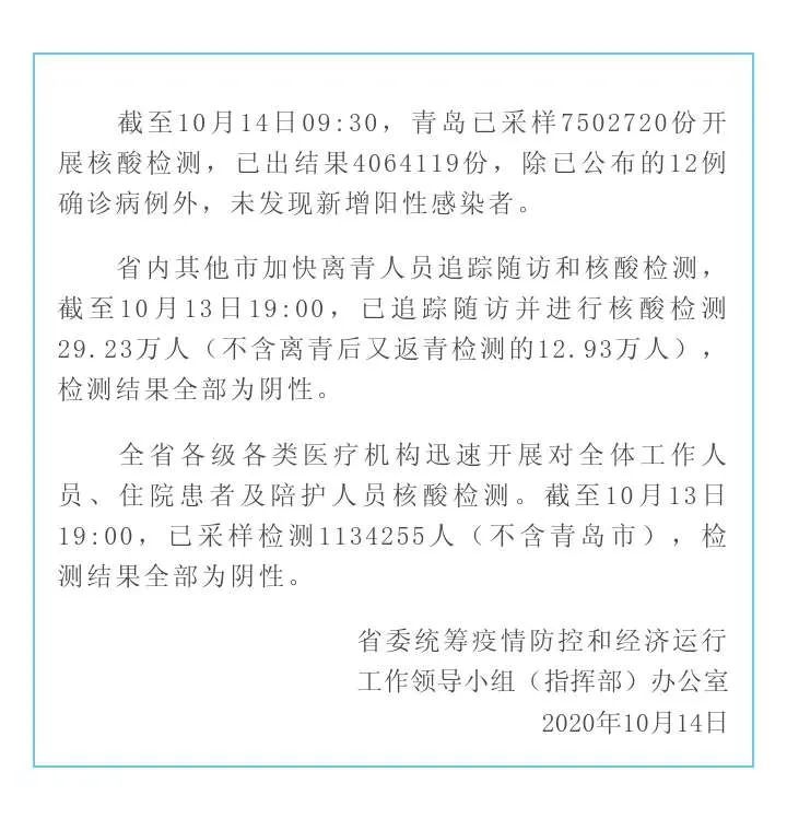 青岛新增病例详情公布!本次疫情累计确诊12例!