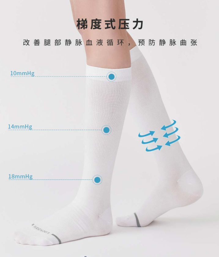512国际护士节,乐喆医疗梯度压力袜,为你的腿部加油!