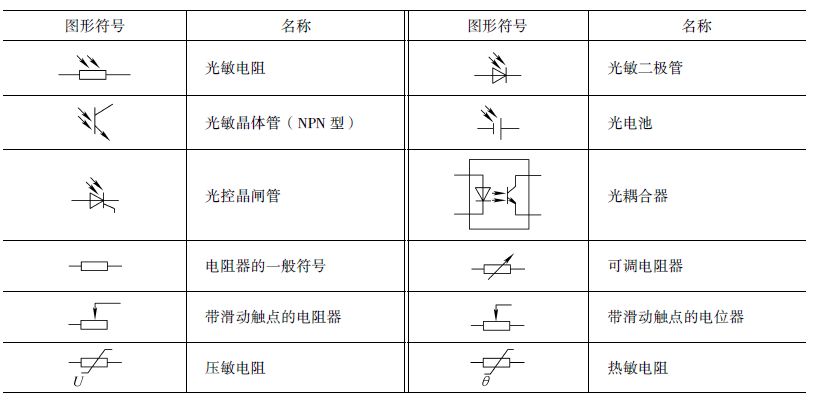 高压配电符号图片