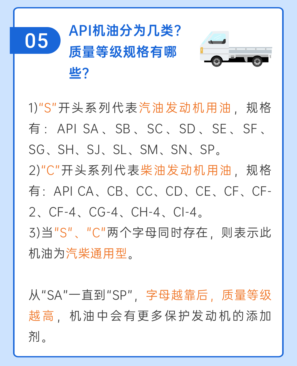 霍氏润滑油:关于汽车机油的小知识,你了解多少?