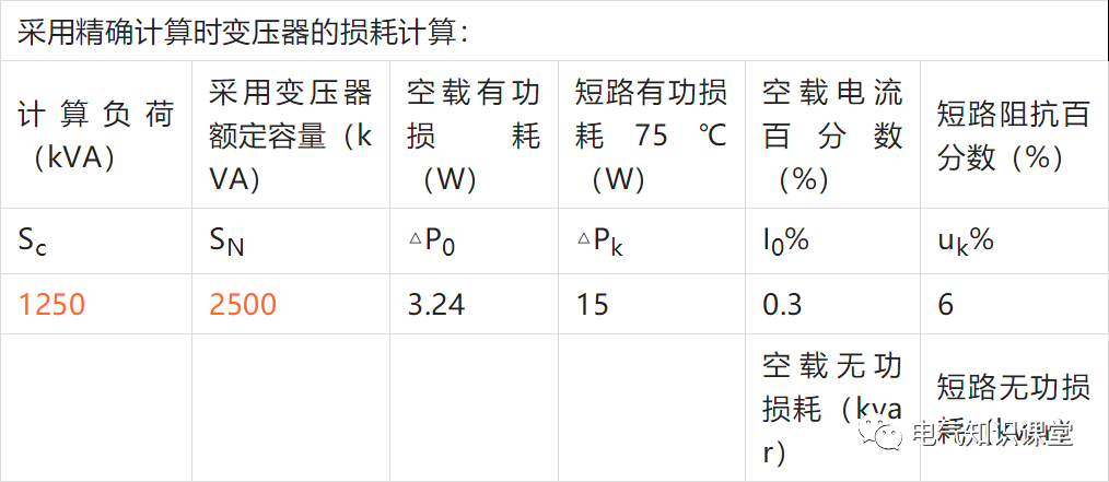 变压器感值的换算方法(变压器感量低有什么影响)