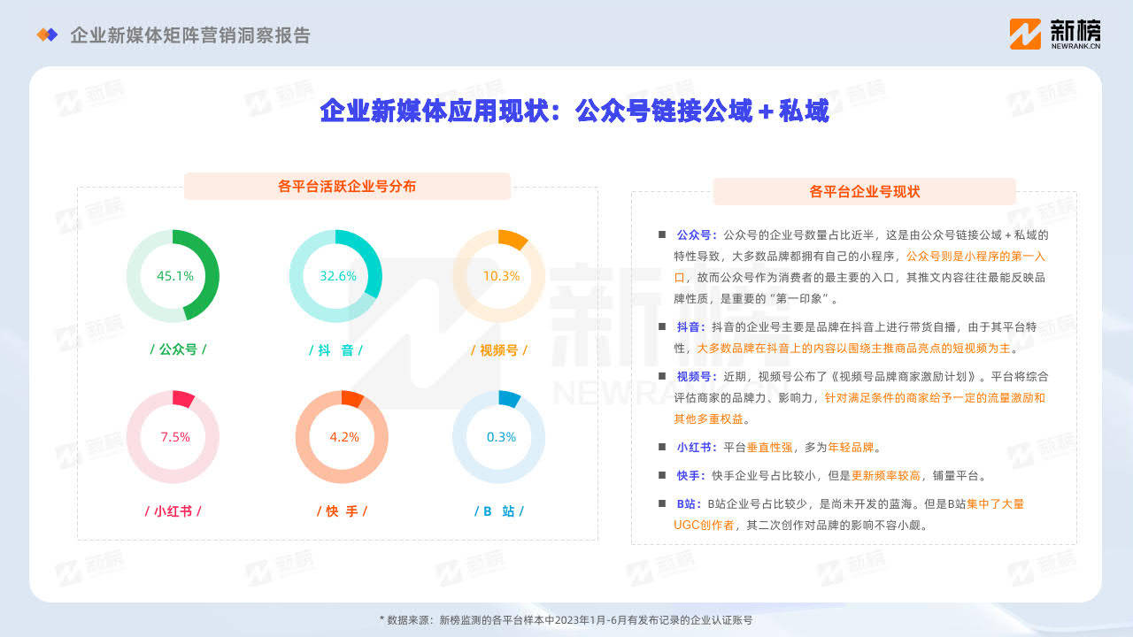 中国消防新媒体矩阵图片