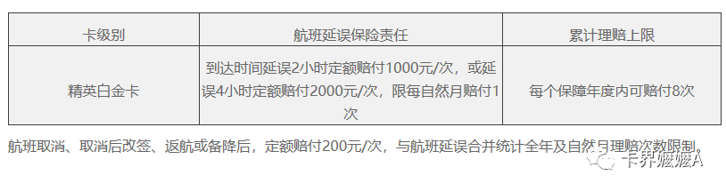 民生信用卡白金卡怎么寄两张(民生信用卡白金卡怎么寄两张卡)