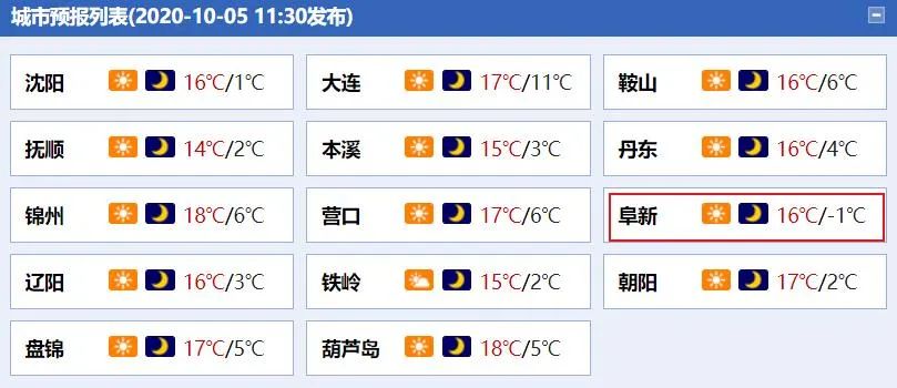 热点|风雨交加爬黄山，到一半想回家进退两难？同样的场景，有游客冻得直喊妈