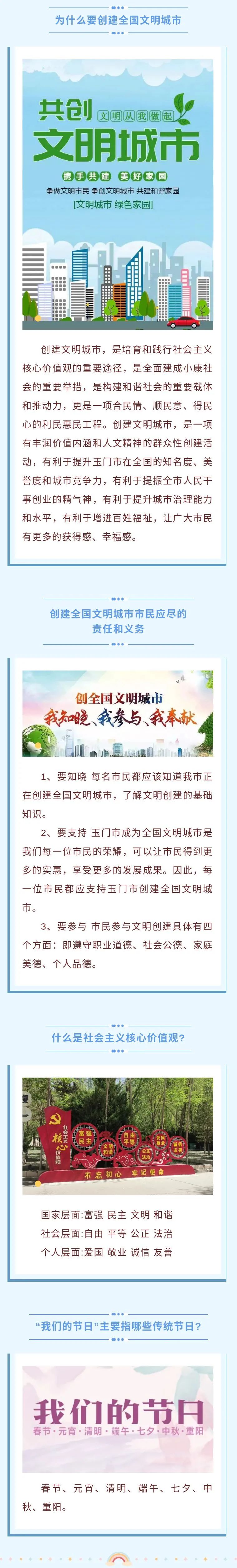 创城应知应会(一)