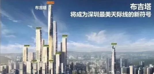 「龙岗发展区」布吉新城片区「华侨城」布吉老街旧改(布吉新城)