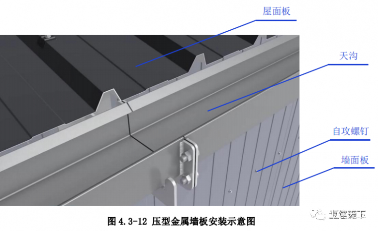钢结构施工工艺标准化做法，三维详图演示(图12)