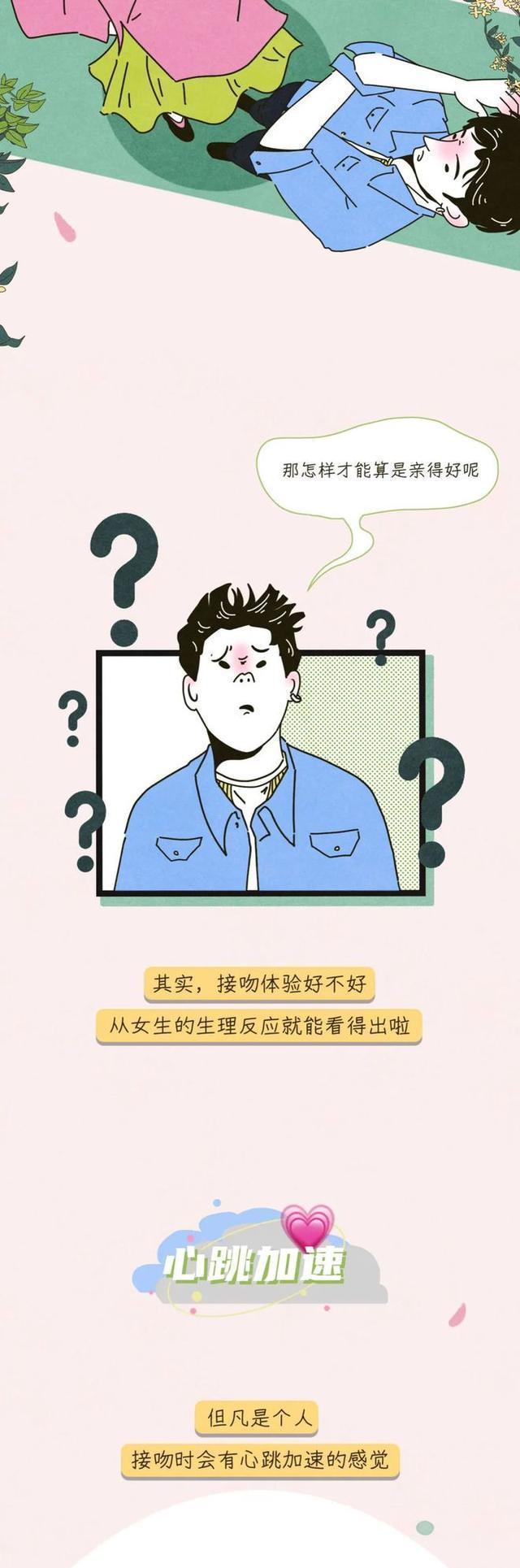情侣接吻时,女孩子的"反应"是什么?漫画大揭秘,让男友看一看