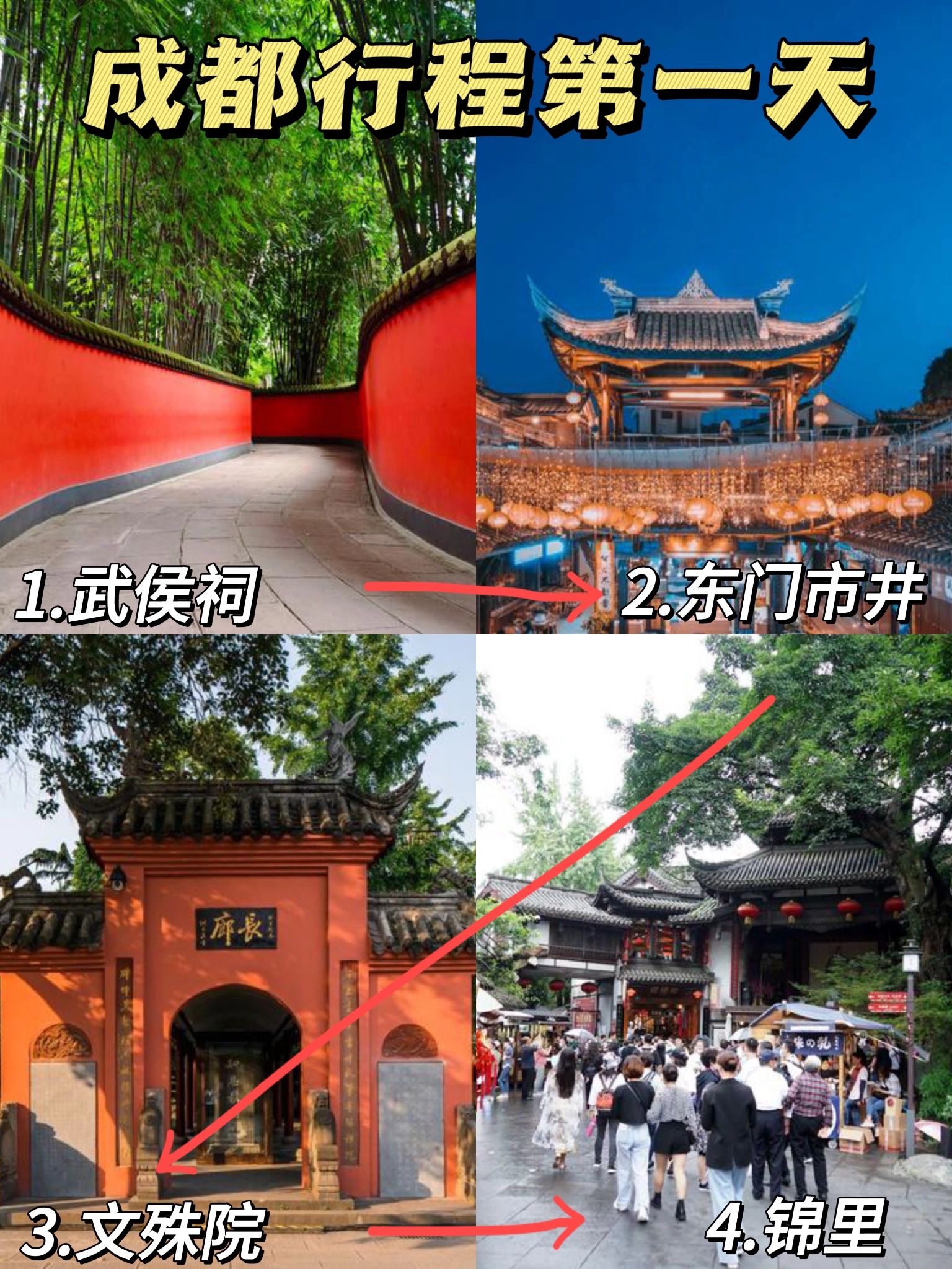 锦里游览路线图图片