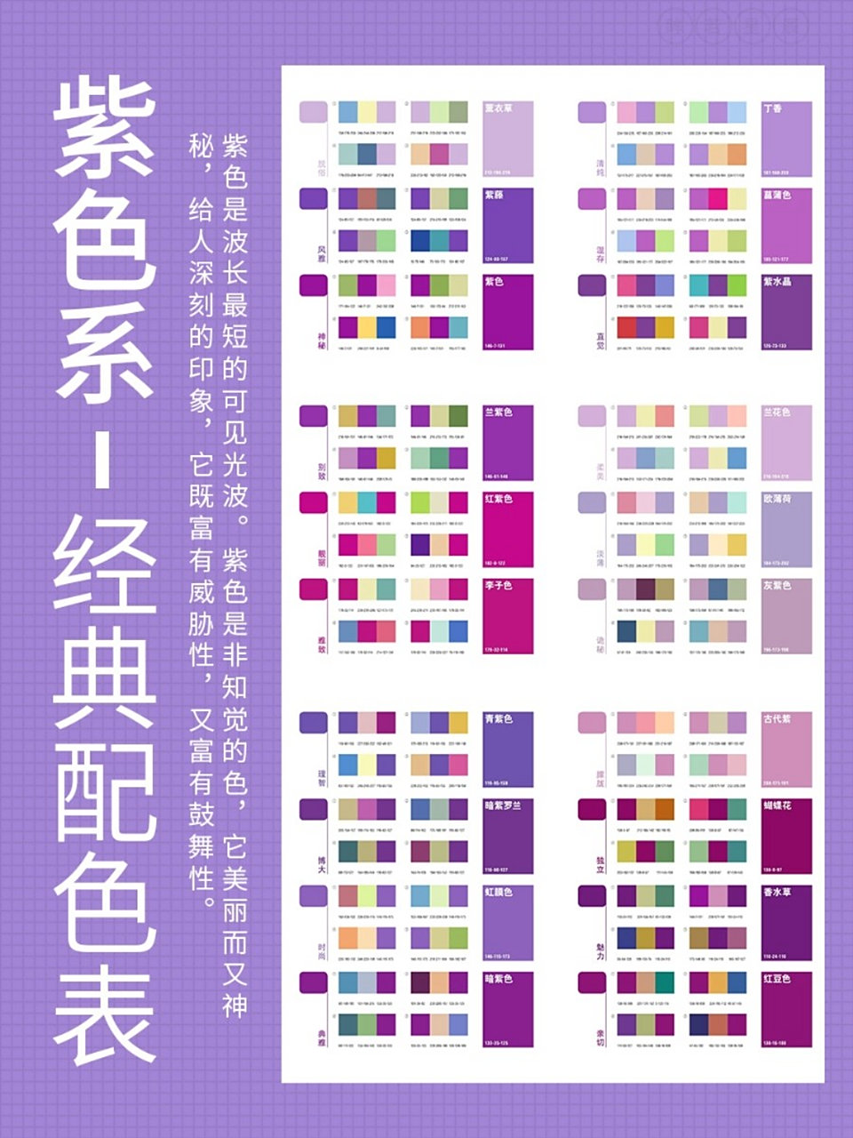 配色分享,紫色系经典配色表 紫色,是波长最短的可见光波.