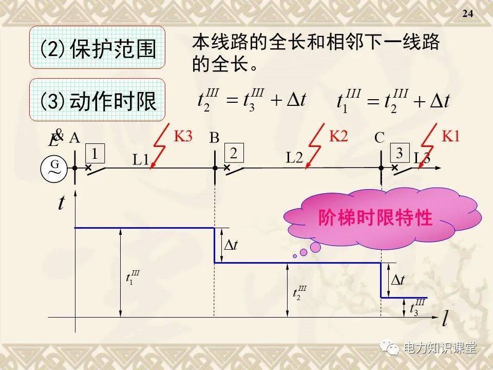 什么是三段式电流保护?