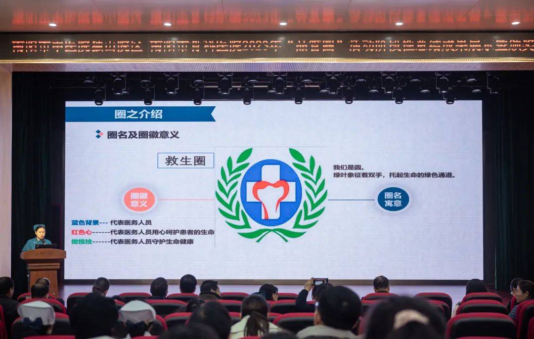 2023年南阳市骨科医院第十二期"品管圈"活动成果比赛成功举办