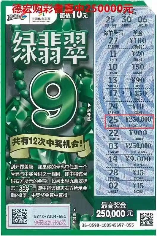 瑞丽购彩者喜中体彩顶呱刮绿翡翠一等奖25万元!