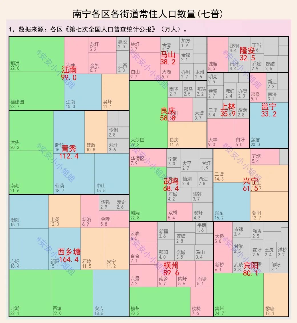 南宁市人口分布图图片