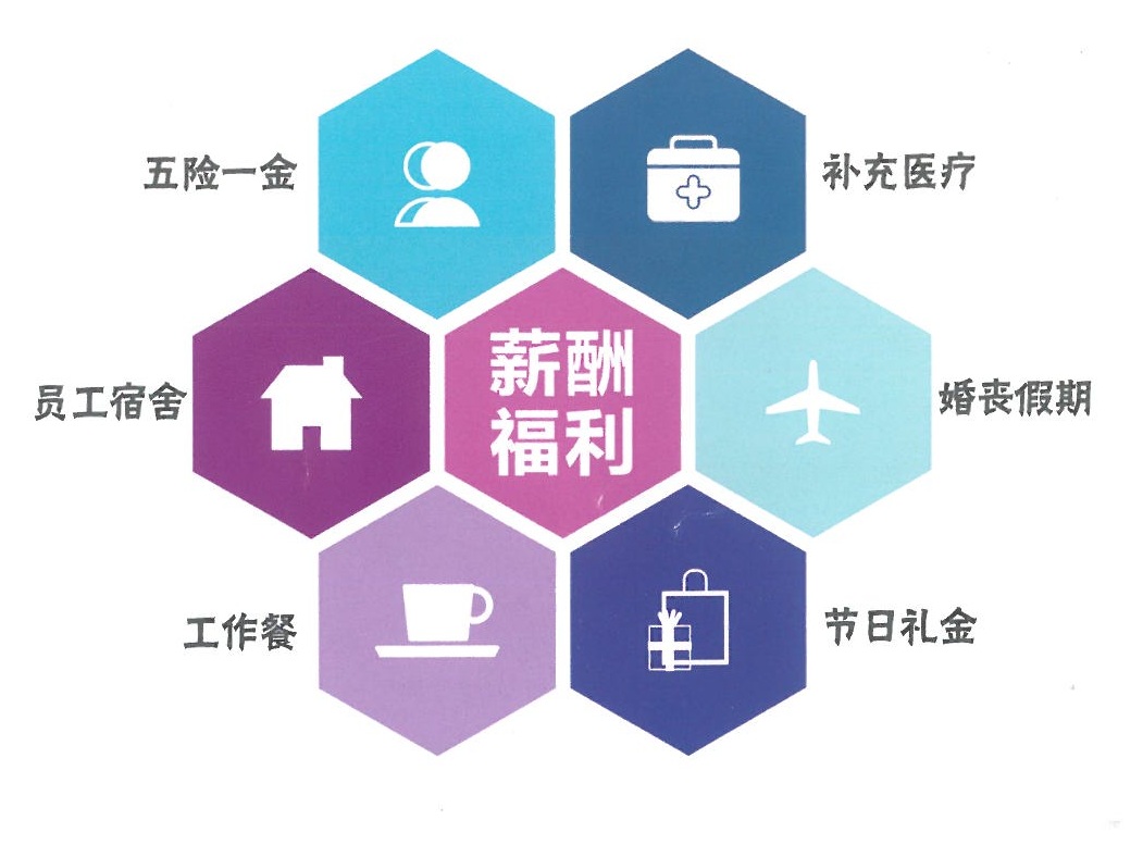 数字化转型时代,企业福利如何创新?