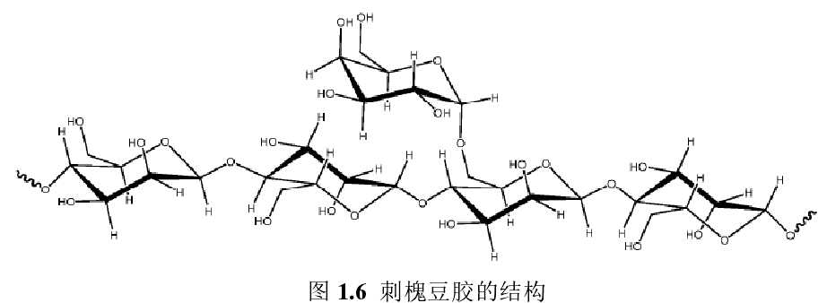 卡拉胶是什么,在雪糕中有什么作用?