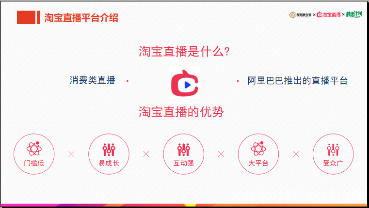 关于淘宝有代刷网课的吗的信息