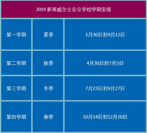 初中生去哪里留学便宜