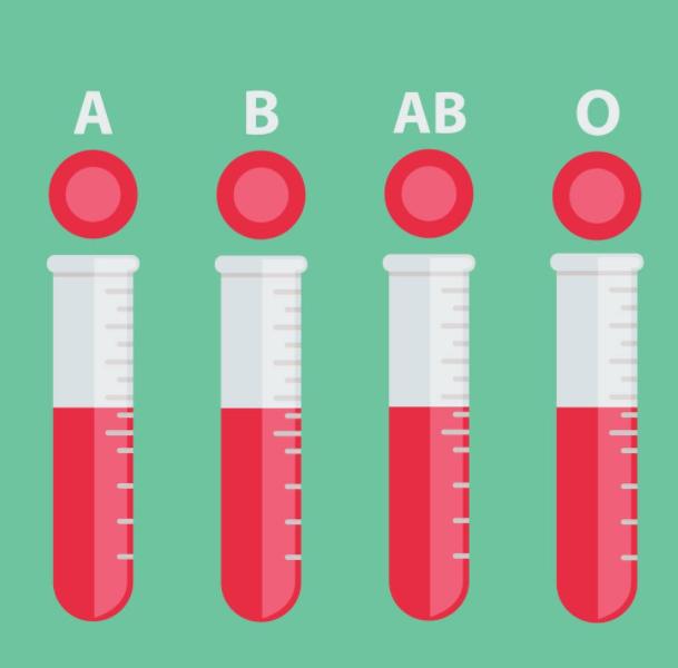 哪種血型的人體質好