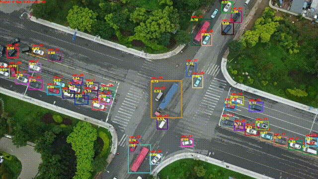 ai每日一解丨计算机视觉——目标检测与跟踪(4)