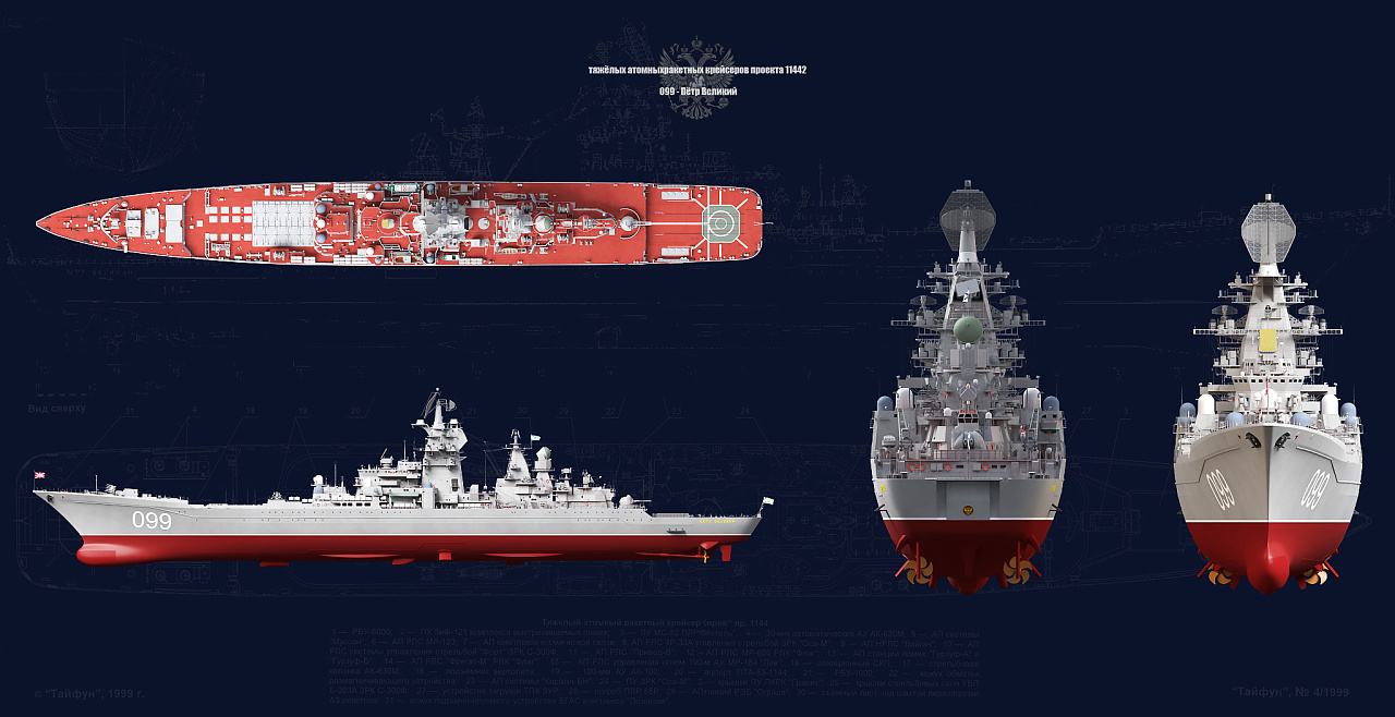 苏联曾建造4艘核动力巡洋舰,现如今彼得大帝号的实力究竟如何?