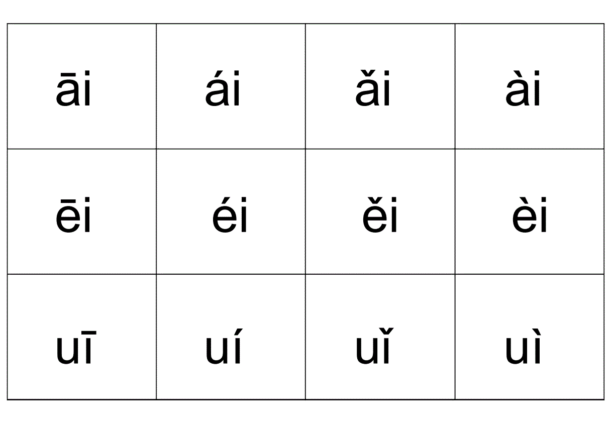 教育百科 复韵母的声调怎么标?