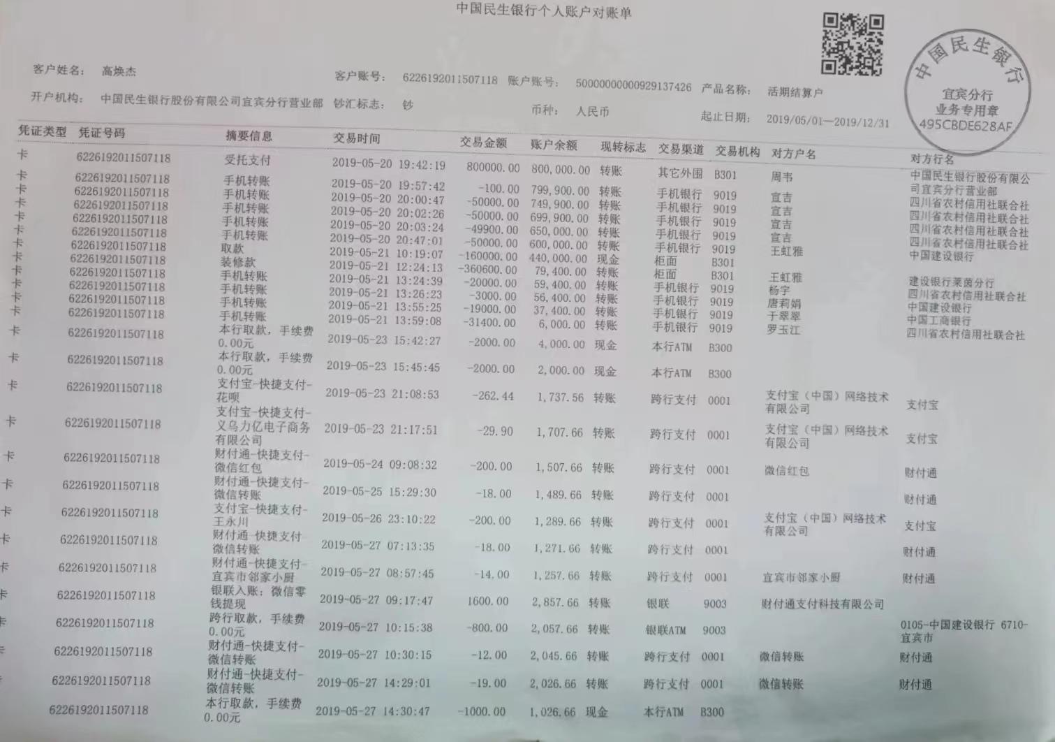 民生银行骗贷案，公安介入背后操盘人浮现，银行律师涉嫌虚假诉讼